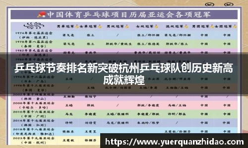 乒乓球节奏排名新突破杭州乒乓球队创历史新高成就辉煌