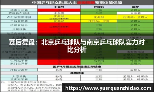 赛后复盘：北京乒乓球队与南京乒乓球队实力对比分析