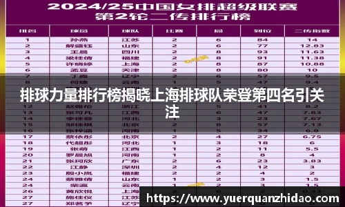 排球力量排行榜揭晓上海排球队荣登第四名引关注