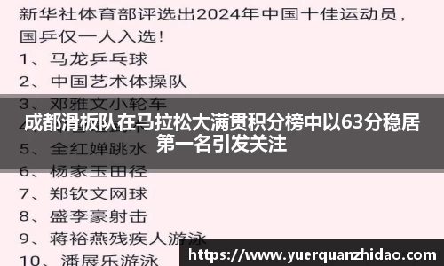 成都滑板队在马拉松大满贯积分榜中以63分稳居第一名引发关注