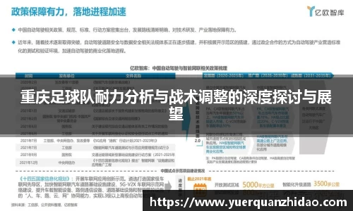 重庆足球队耐力分析与战术调整的深度探讨与展望