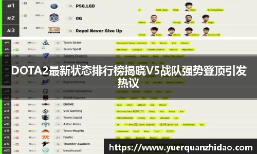 DOTA2最新状态排行榜揭晓V5战队强势登顶引发热议