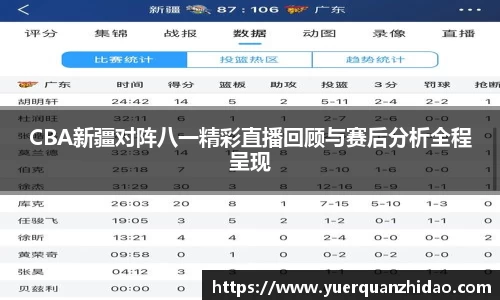 CBA新疆对阵八一精彩直播回顾与赛后分析全程呈现