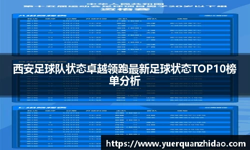 西安足球队状态卓越领跑最新足球状态TOP10榜单分析