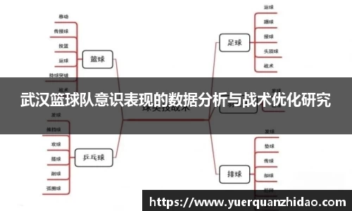 武汉篮球队意识表现的数据分析与战术优化研究