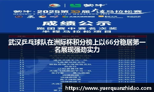 武汉乒乓球队在洲际杯积分榜上以66分稳居第一名展现强劲实力