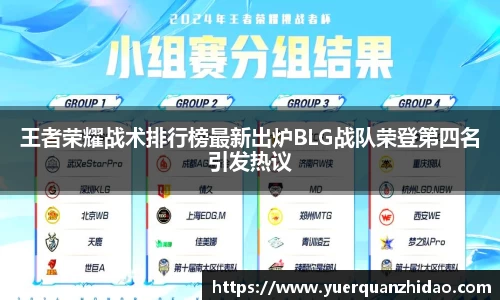 王者荣耀战术排行榜最新出炉BLG战队荣登第四名引发热议